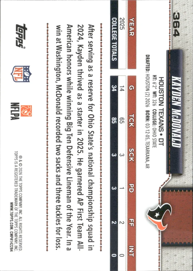 Kayden McDonald card back