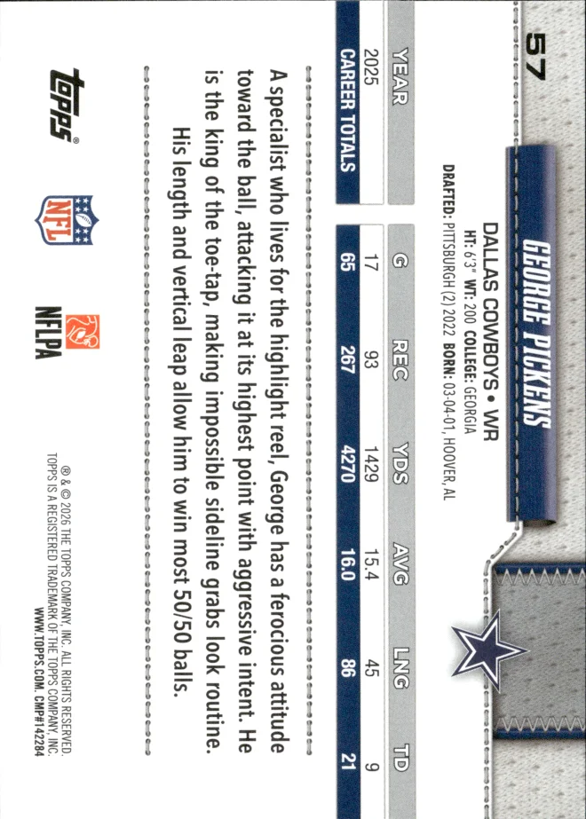 George Pickens card back