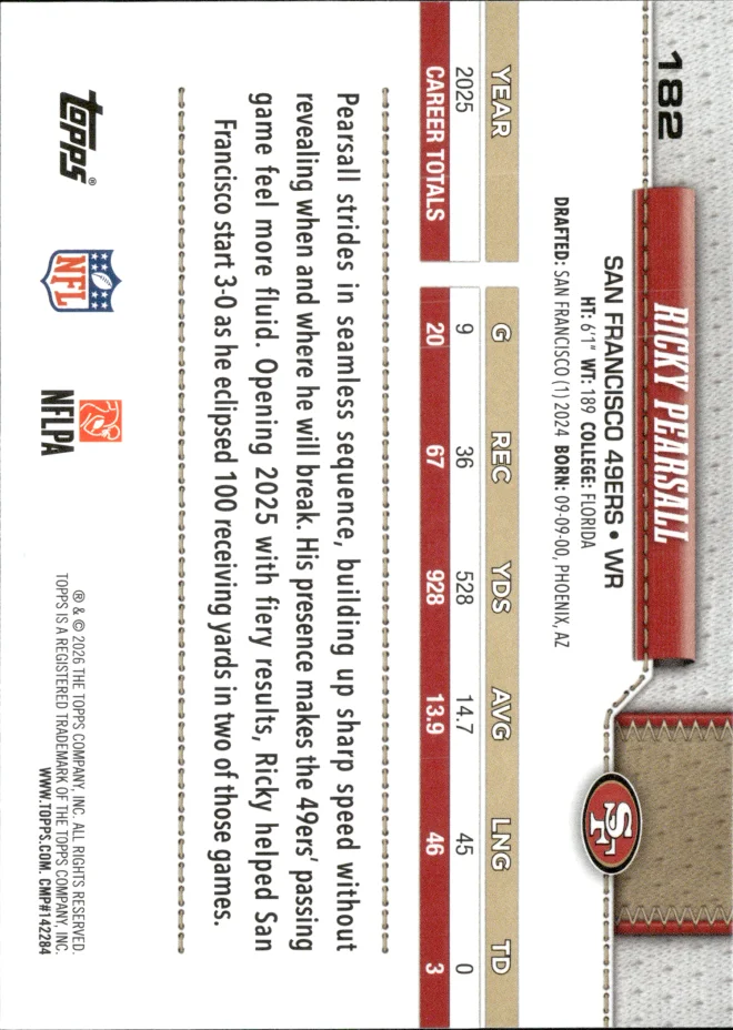 Ricky Pearsall card back