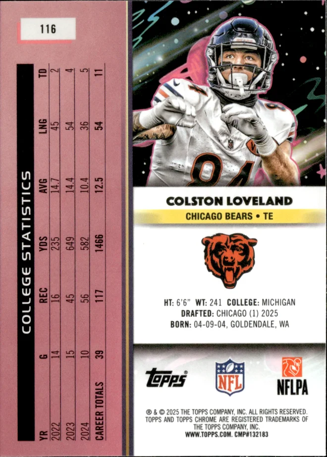 Colston Loveland card back