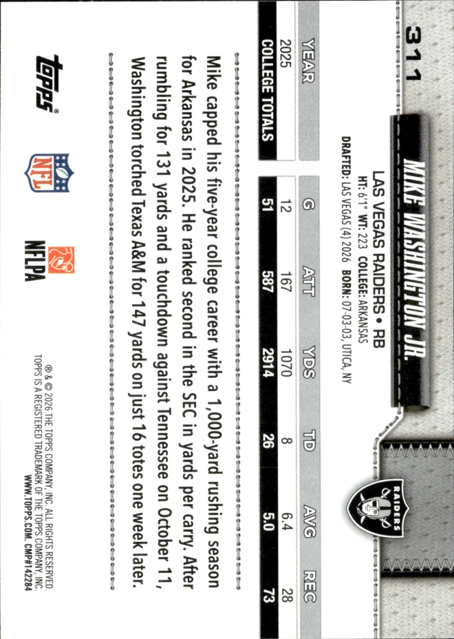 Mike Washington Jr. card back
