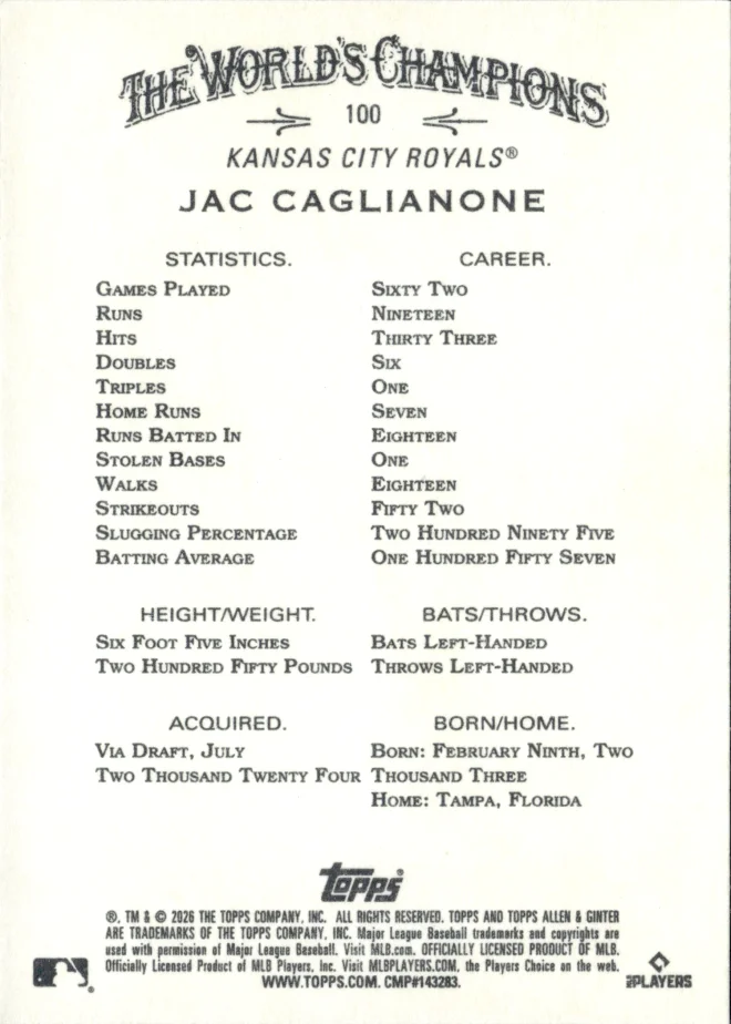 Jac Caglianone card back