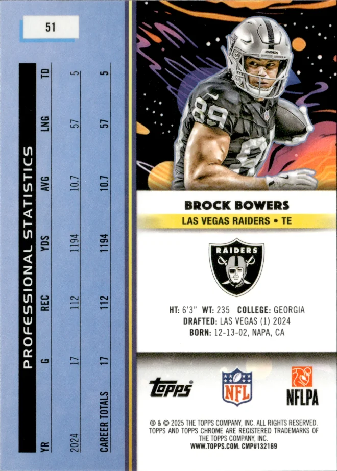 Brock Bowers card back