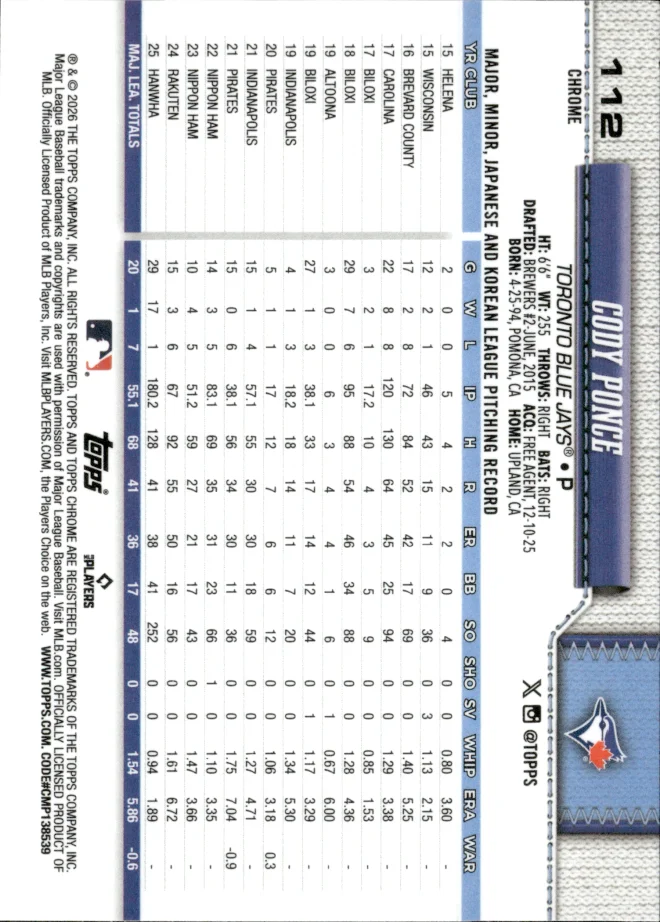 Cody Ponce card back