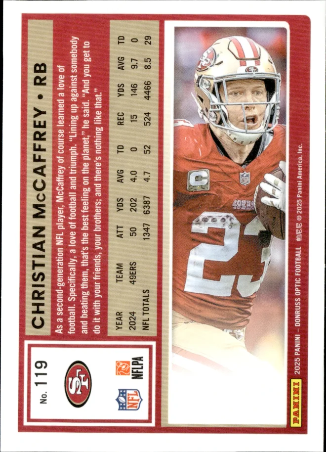 Christian McCaffrey card back