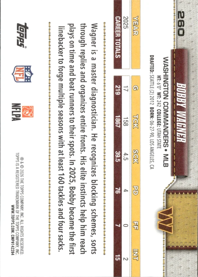Bobby Wagner card back