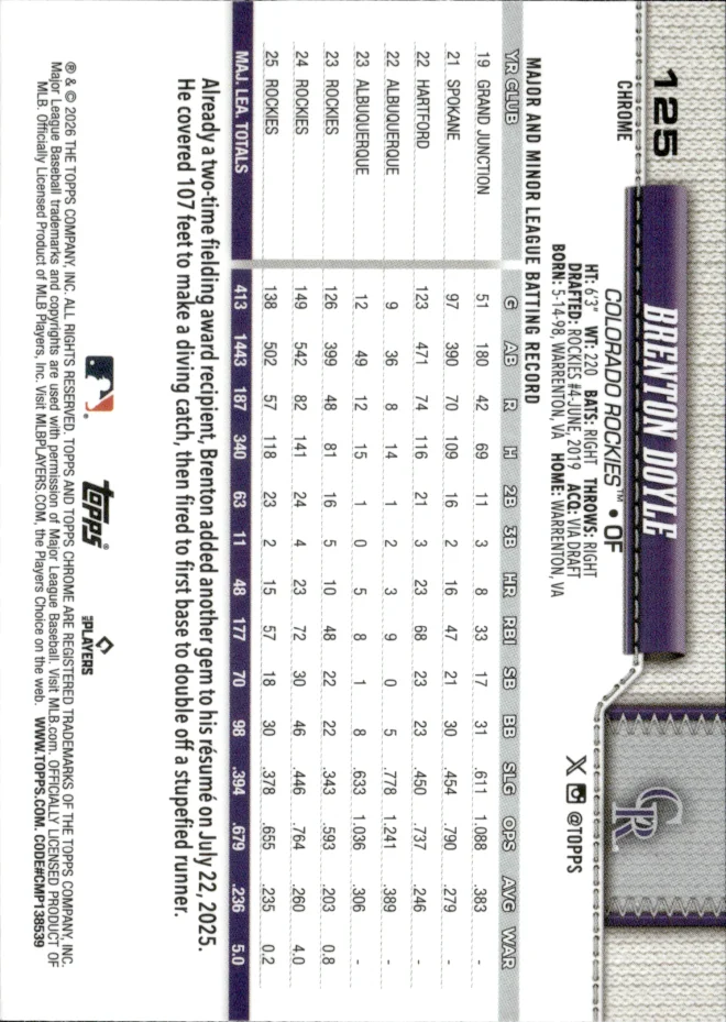 Brenton Doyle card back