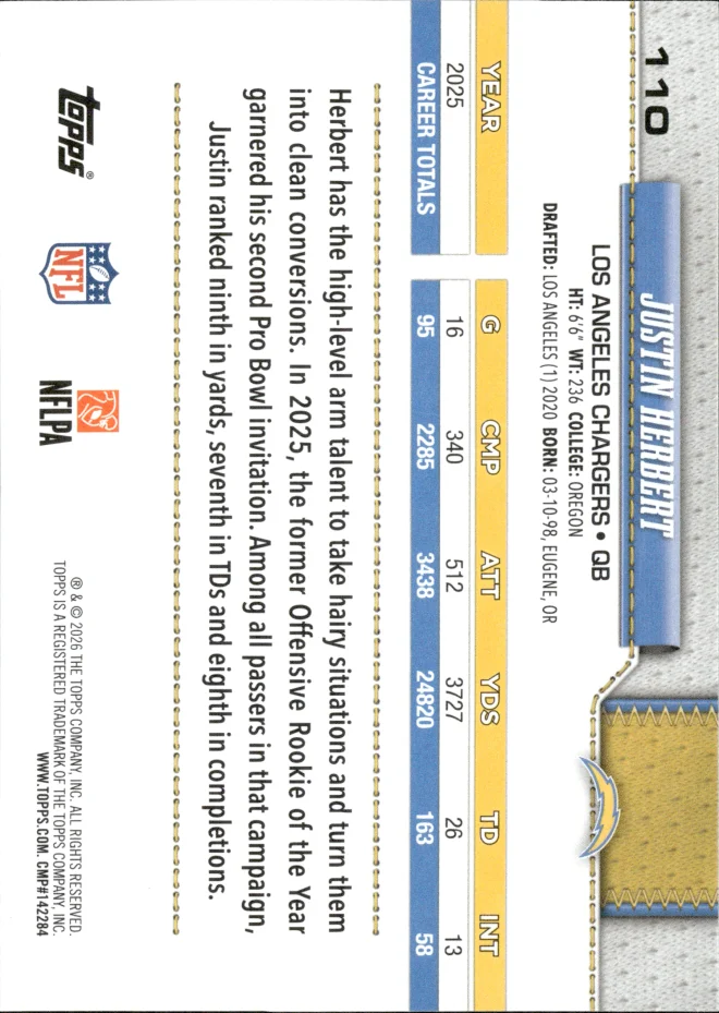 Justin Herbert card back
