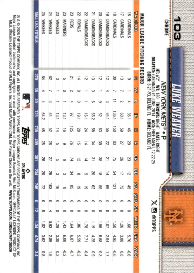 Luke Weaver card back