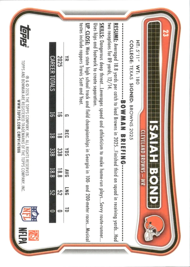 Isaiah Bond card back