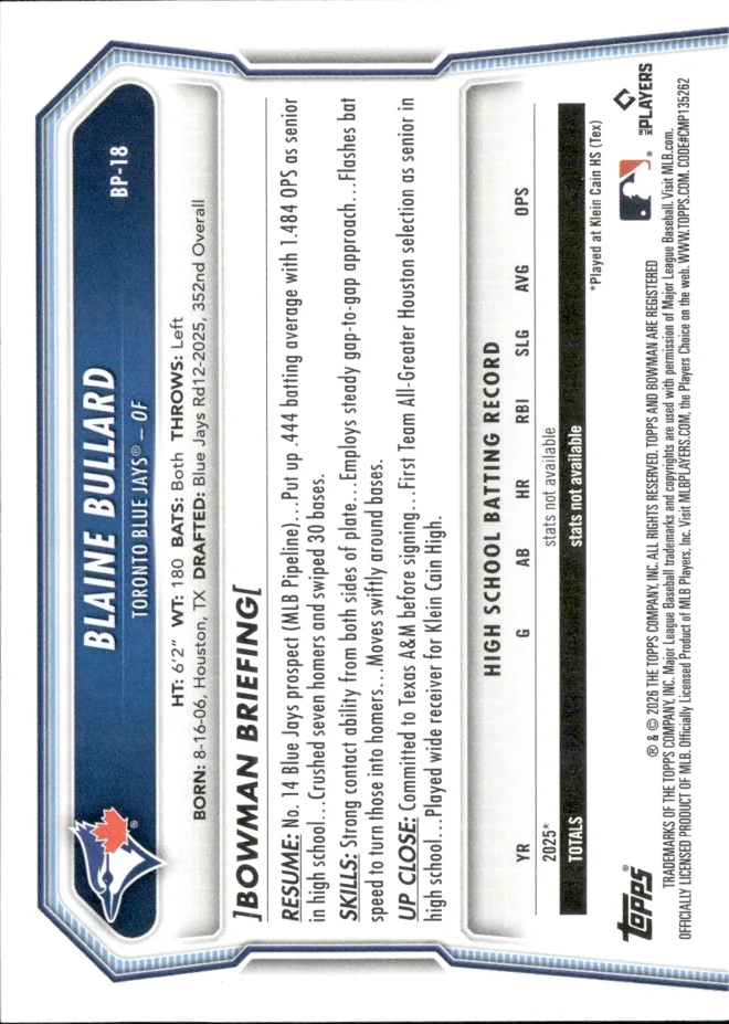 Blaine Bullard card back