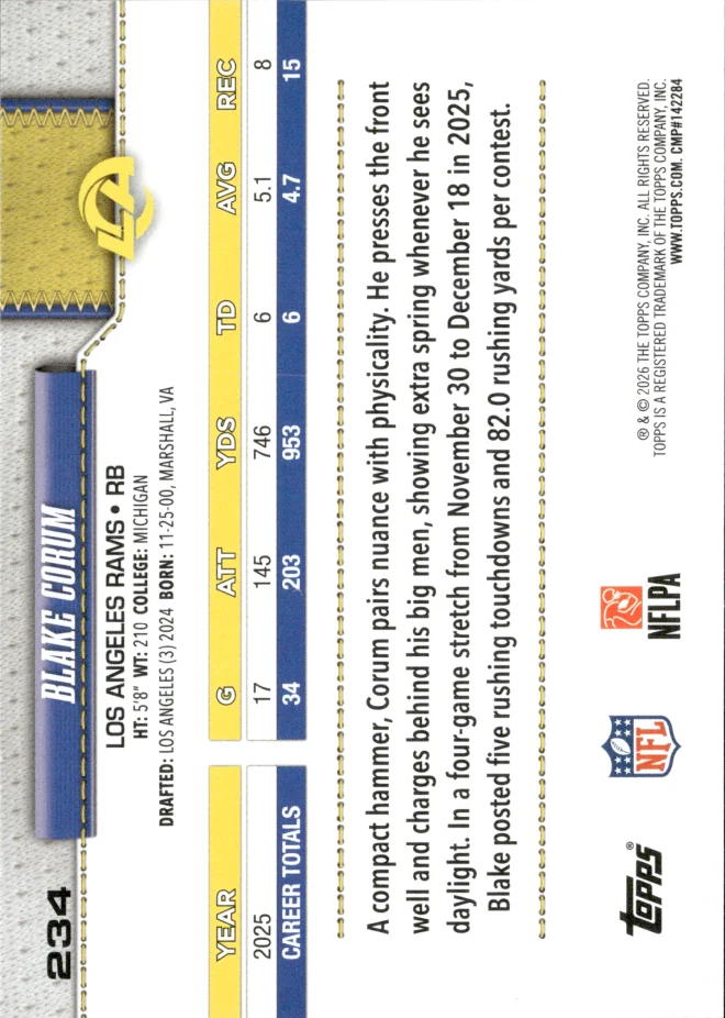 Blake Corum card back