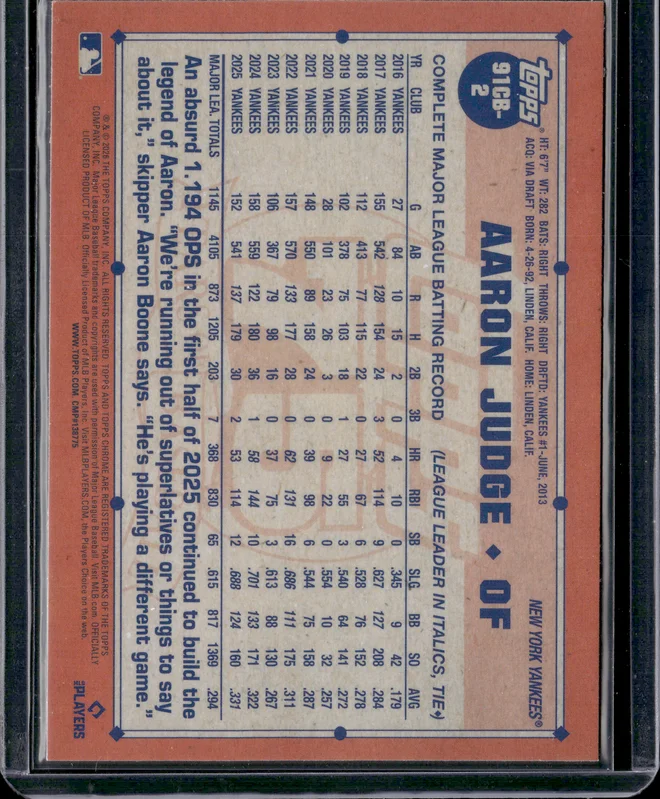 Aaron Judge card back