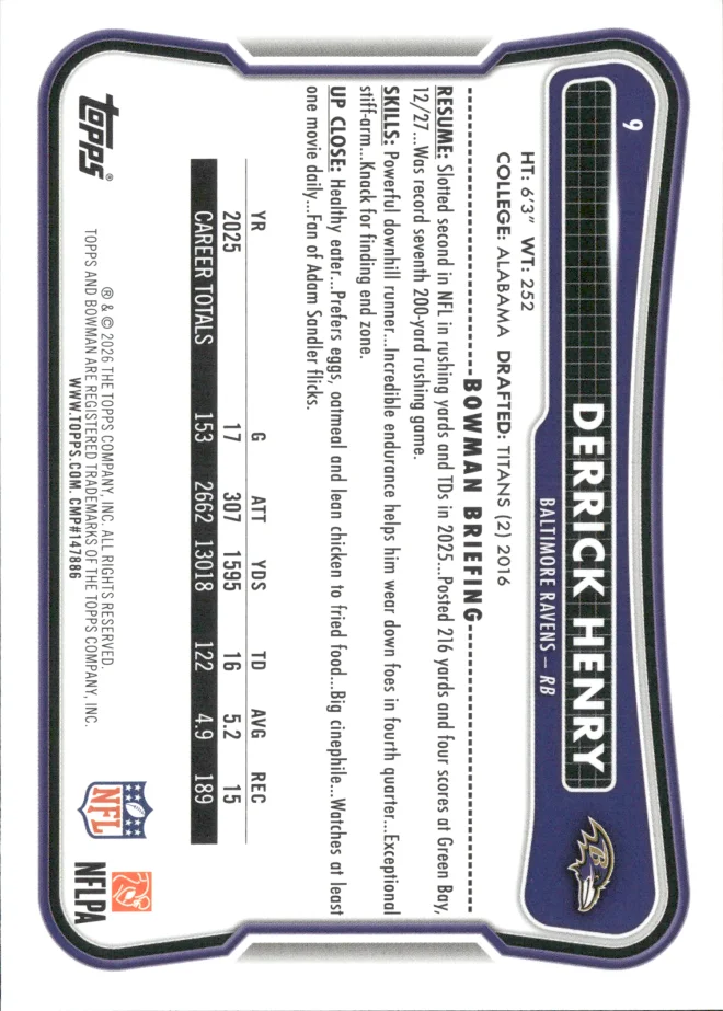 Derrick Henry card back