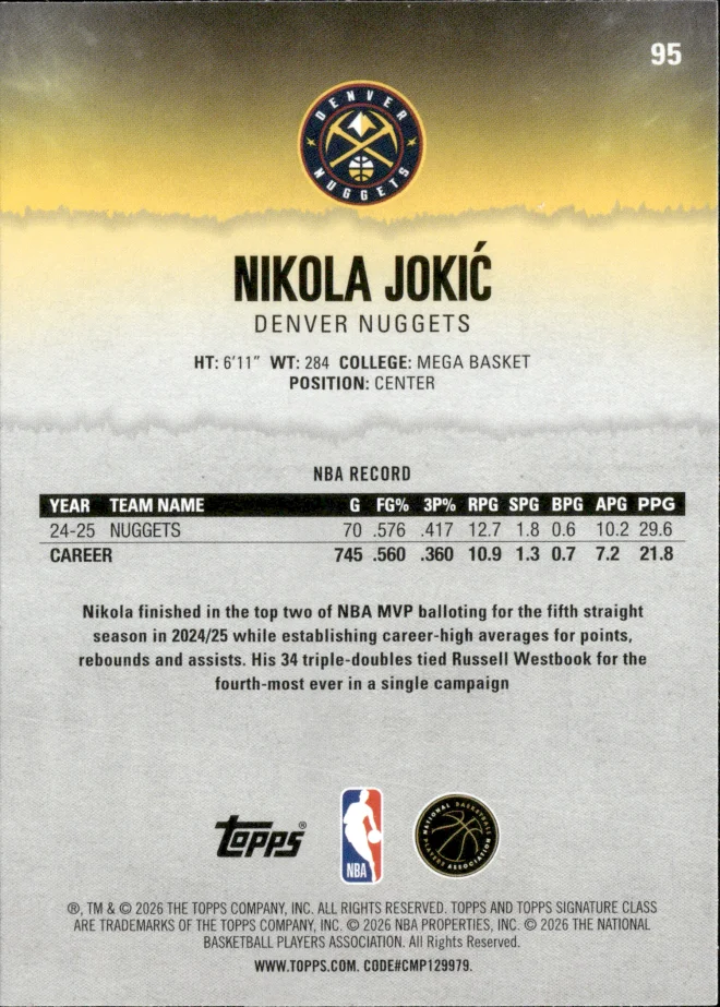 Nikola Jokić card back