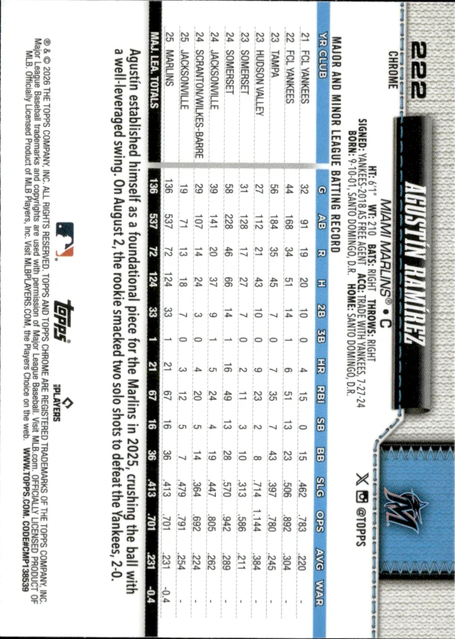Agustín Ramírez card back