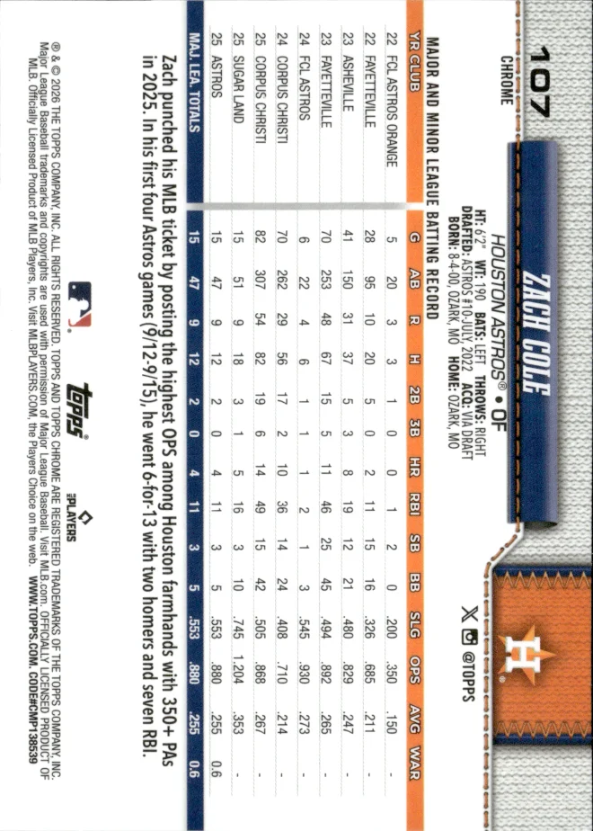 Zach Cole card back