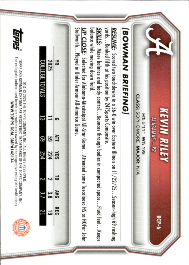 Kevin Riley card back