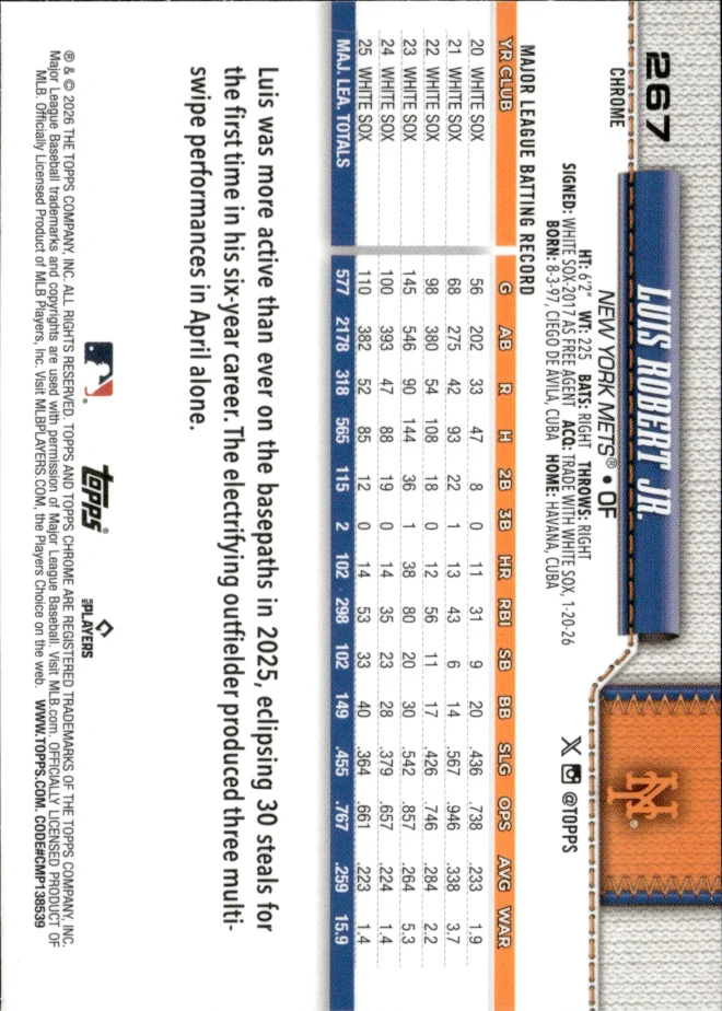 Luis Robert Jr. card back