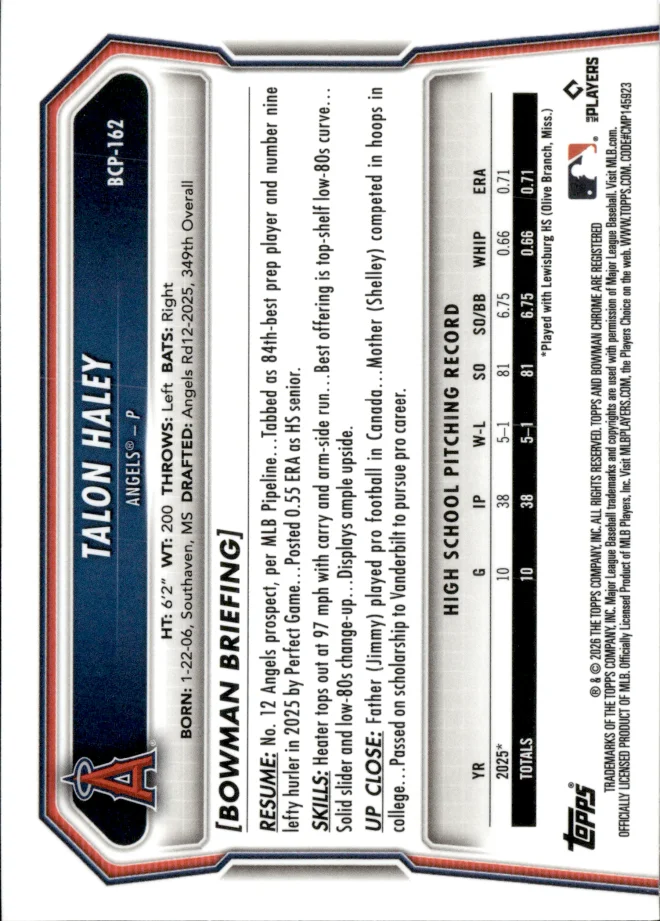 Talon Haley card back