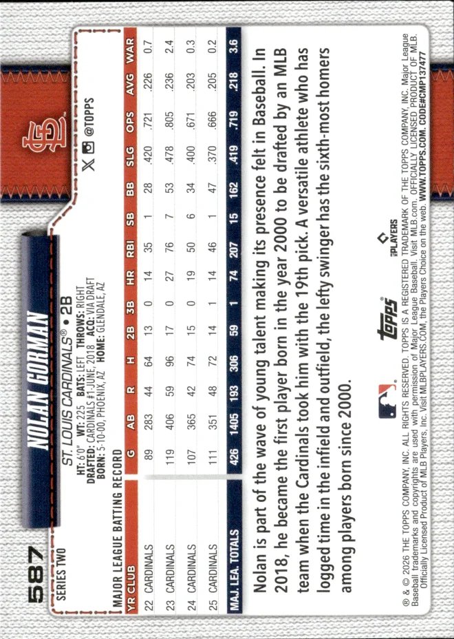 Nolan Gorman card back