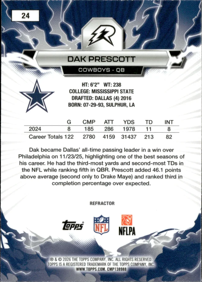Dak Prescott card back