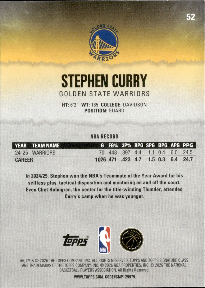 Stephen Curry card back