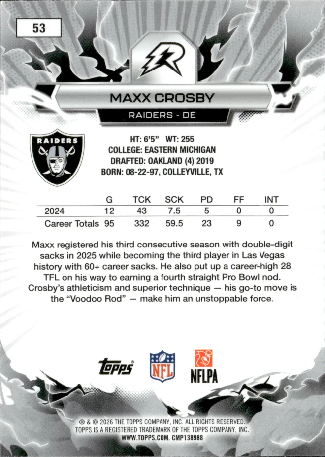 Maxx Crosby card back