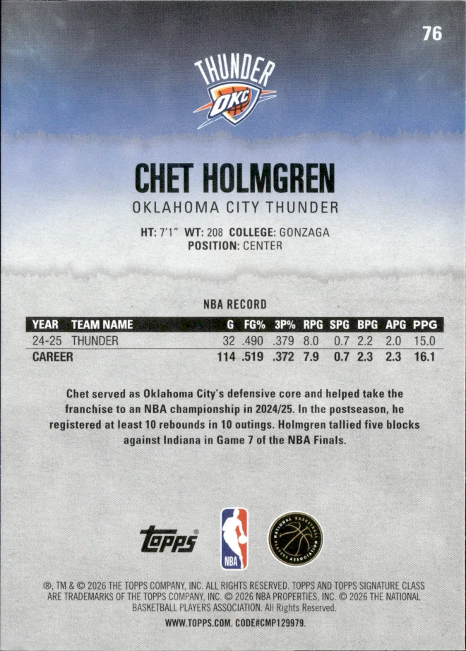 Chet Holmgren card back