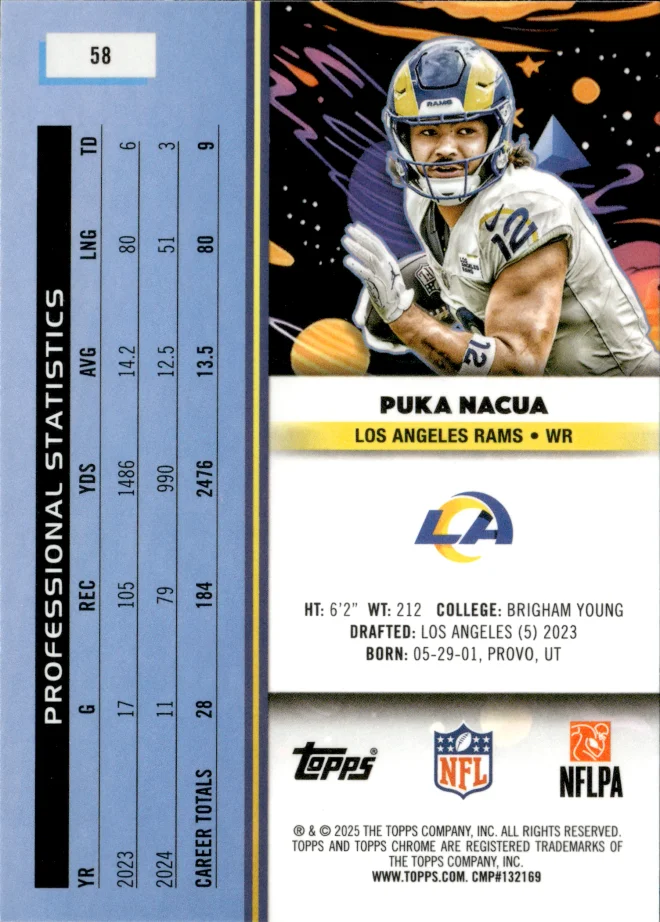 Puka Nacua card back