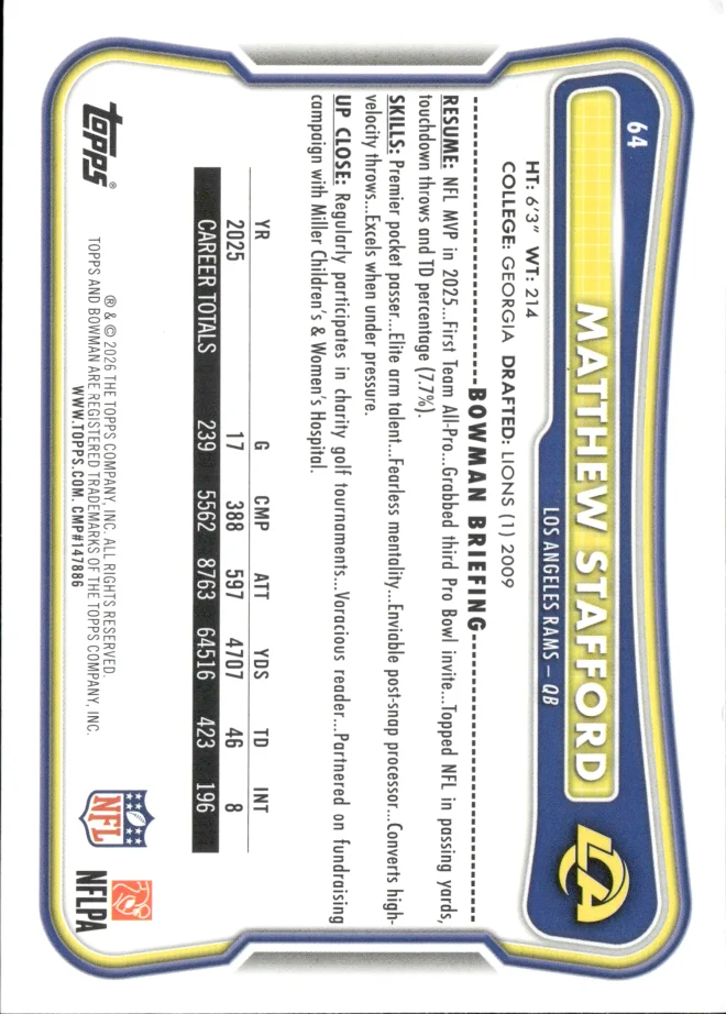 Matthew Stafford card back