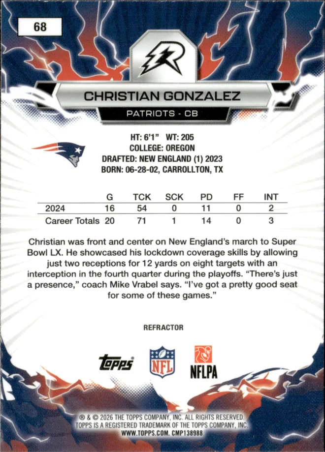 Christian Gonzalez card back