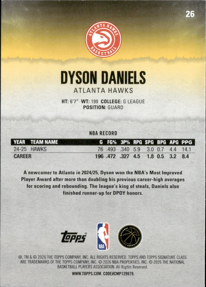 Dyson Daniels card back