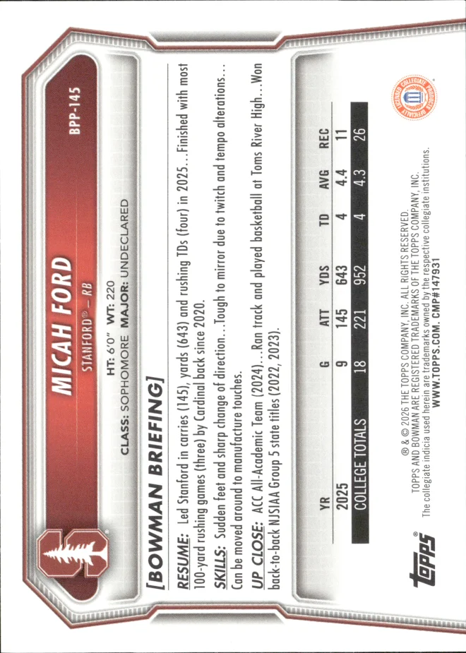 Micah Ford card back