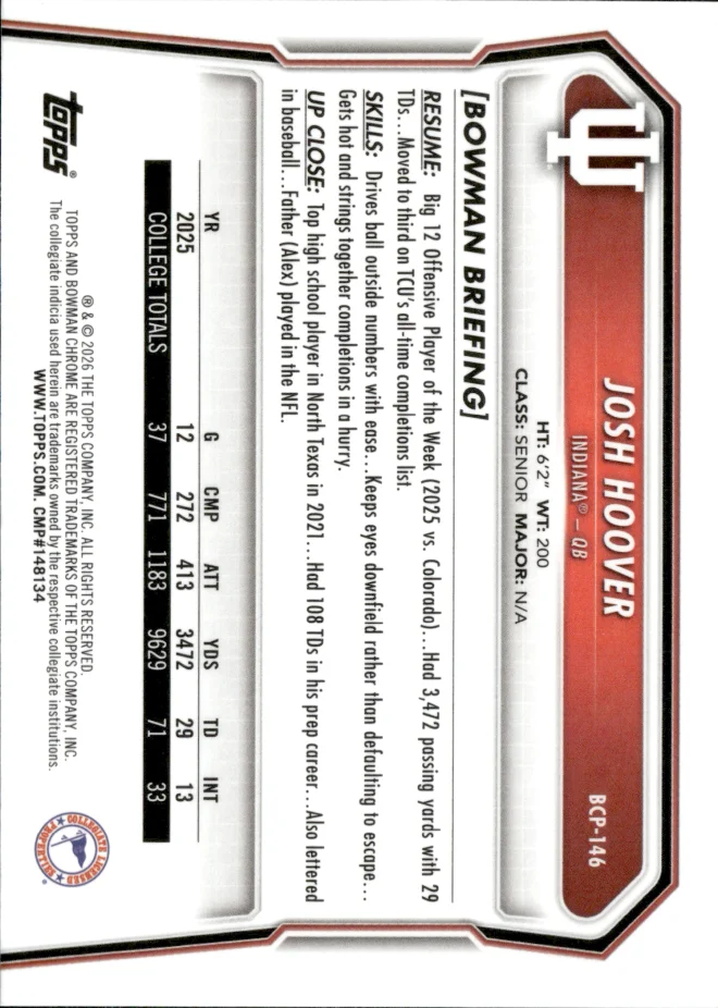 Josh Hoover card back