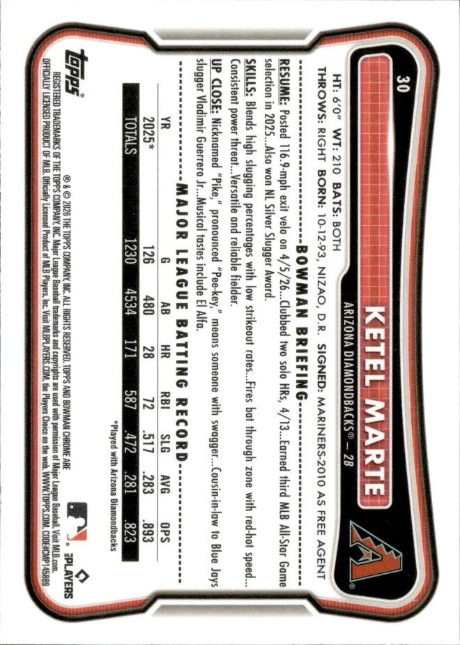 Ketel Marte card back