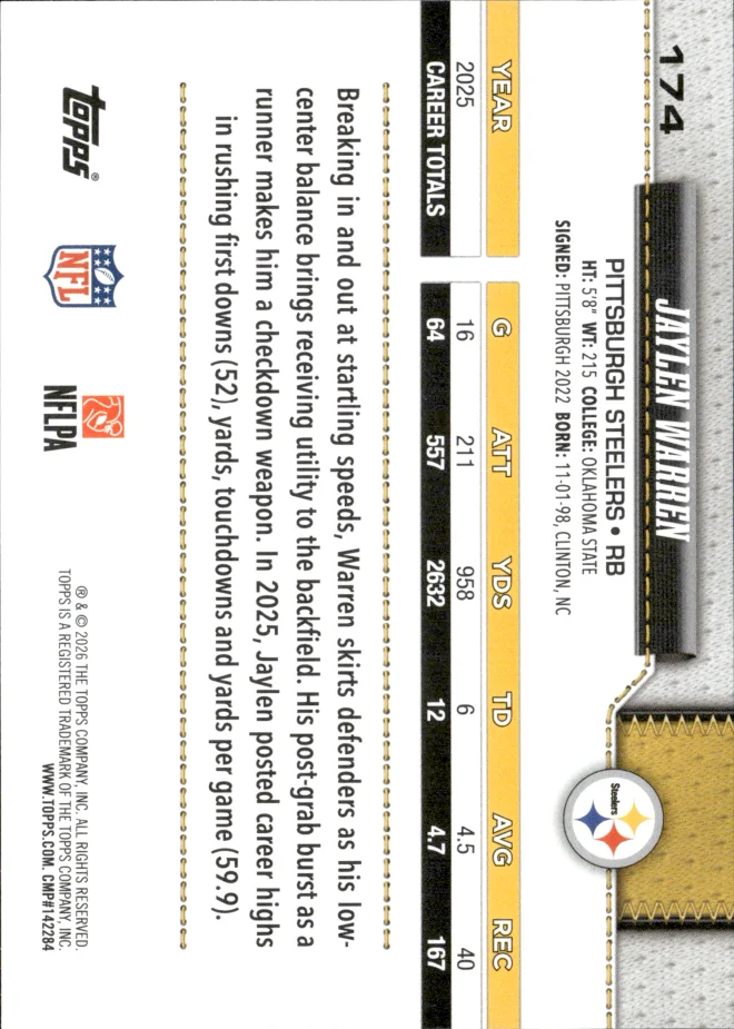 Jaylen Warren card back