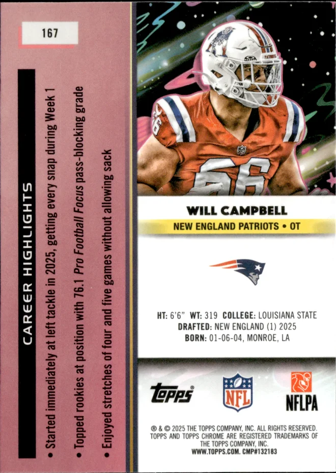Will Campbell card back