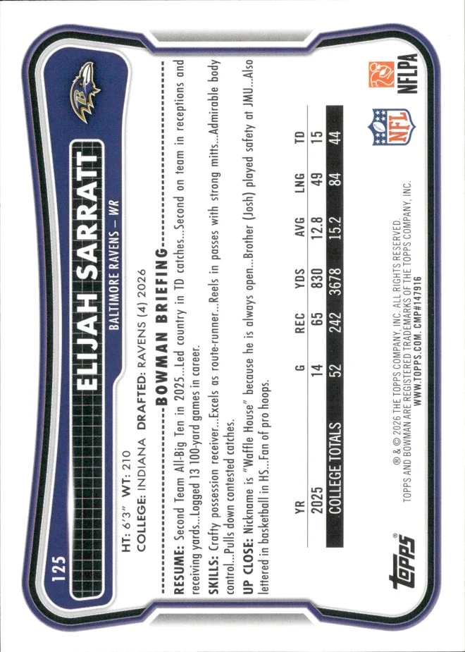 Elijah Sarratt card back