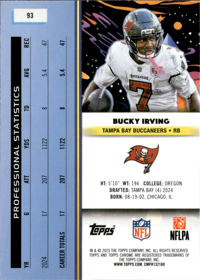 Bucky Irving card back