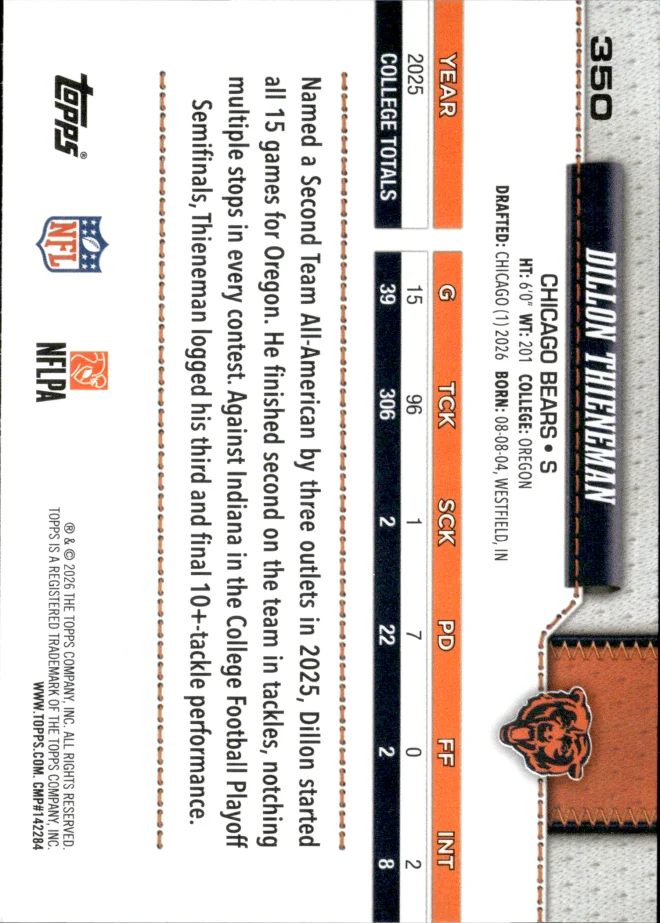 Dillon Thieneman card back