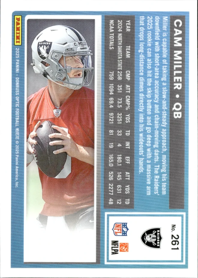 Cam Miller card back