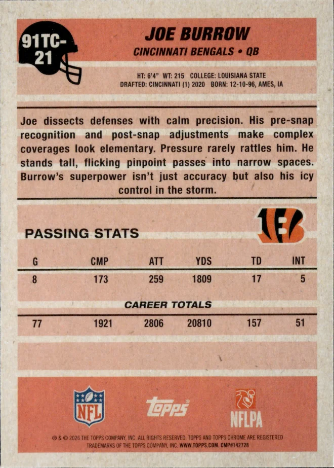 Joe Burrow card back