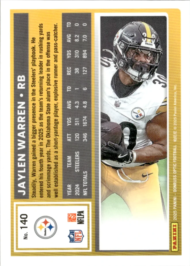 Jaylen Warren card back