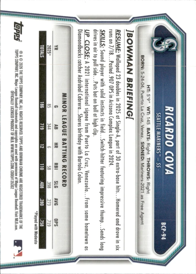 Ricardo Cova card back