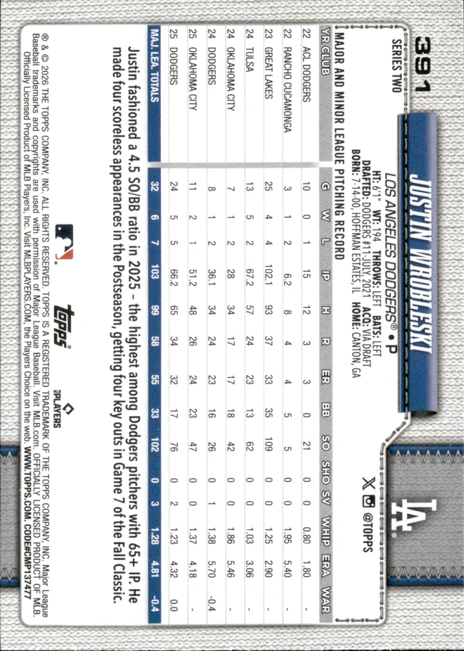 Justin Wrobleski card back