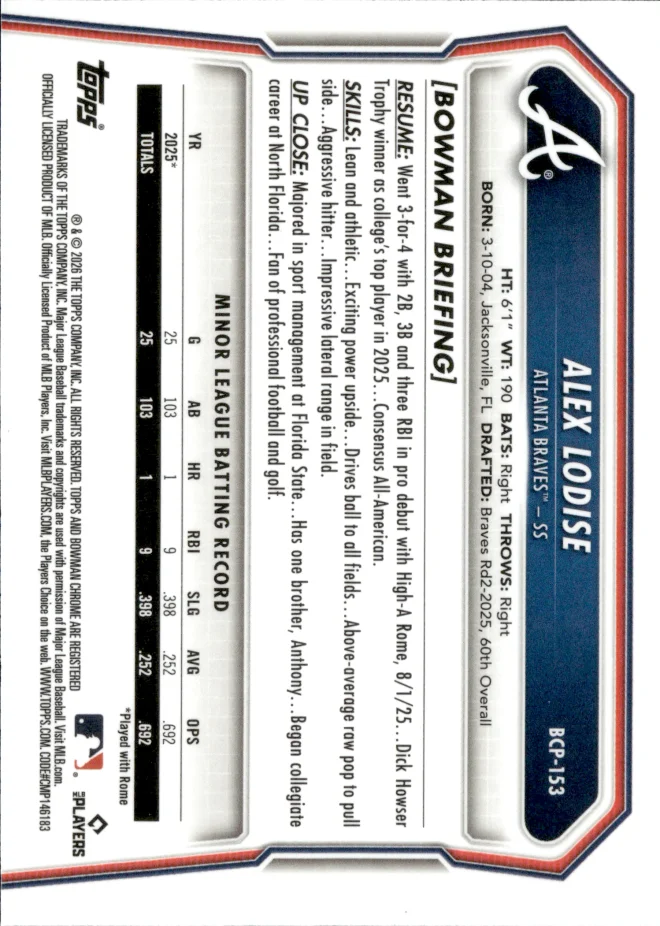 Alex Lodise card back