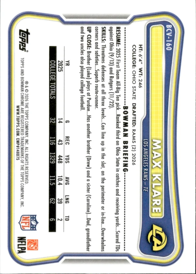 Max Klare card back