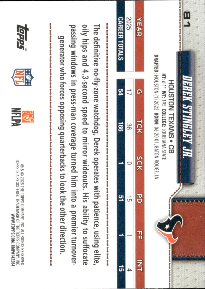 Derek Stingley Jr. card back