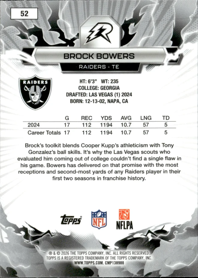 Brock Bowers card back